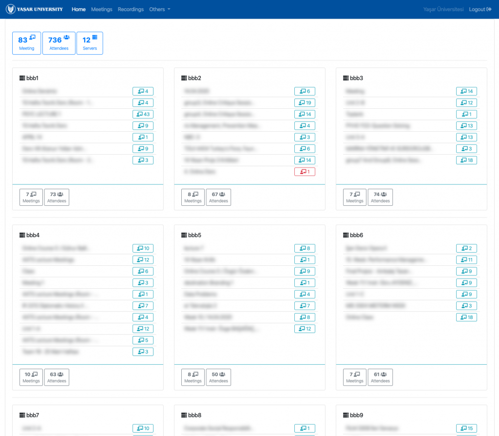 bbb, big blue button, bigbluebutton, bigbluebutton api, bigbluebutton dashboard, bigbluebutton monitoring, canlı sınıf, online ders programı, sanal sınıf, Sanal toplantı platformları, scalelite, scalelite dashboard, web konferans sistemi