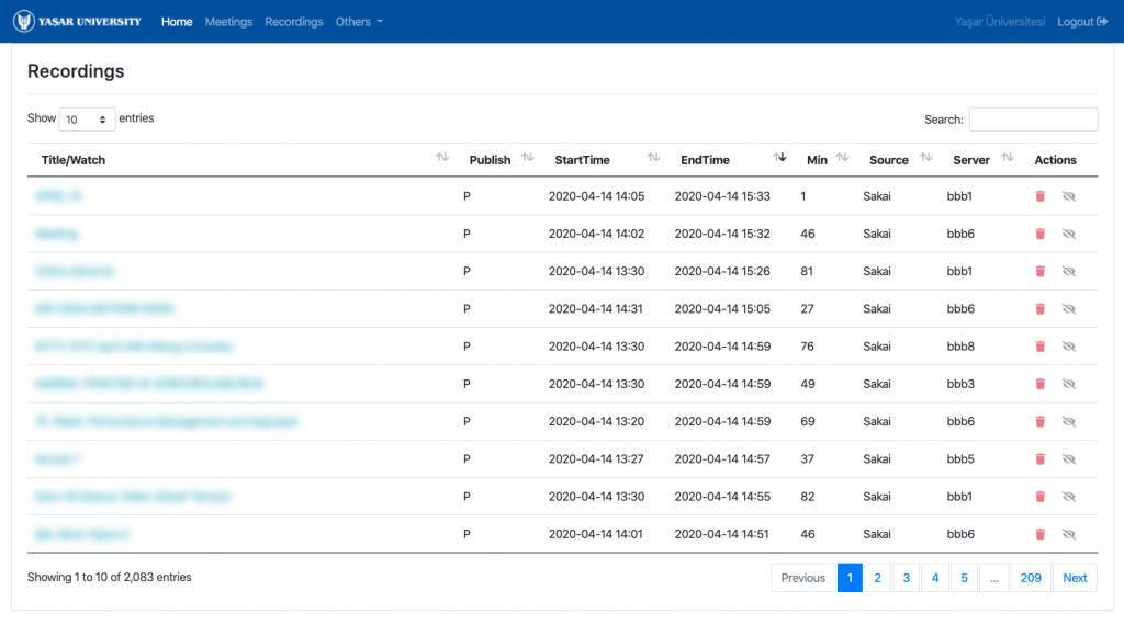 bbb, big blue button, bigbluebutton, bigbluebutton api, bigbluebutton dashboard, bigbluebutton monitoring, canlı sınıf, online ders programı, sanal sınıf, Sanal toplantı platformları, scalelite, scalelite dashboard, web konferans sistemi